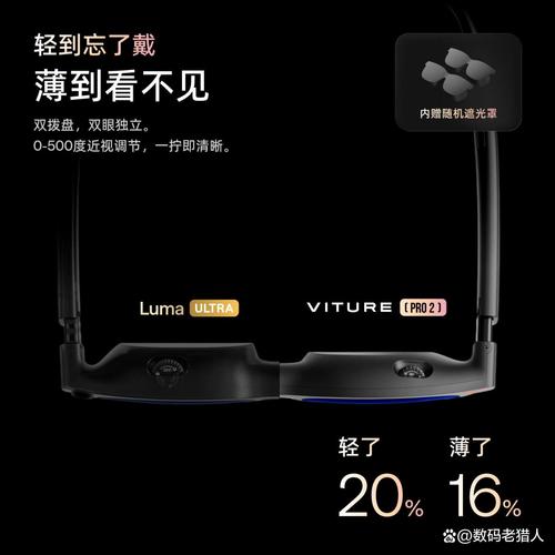 智能眼镜十大品牌排行榜 便捷生活与科技互动的完美结合